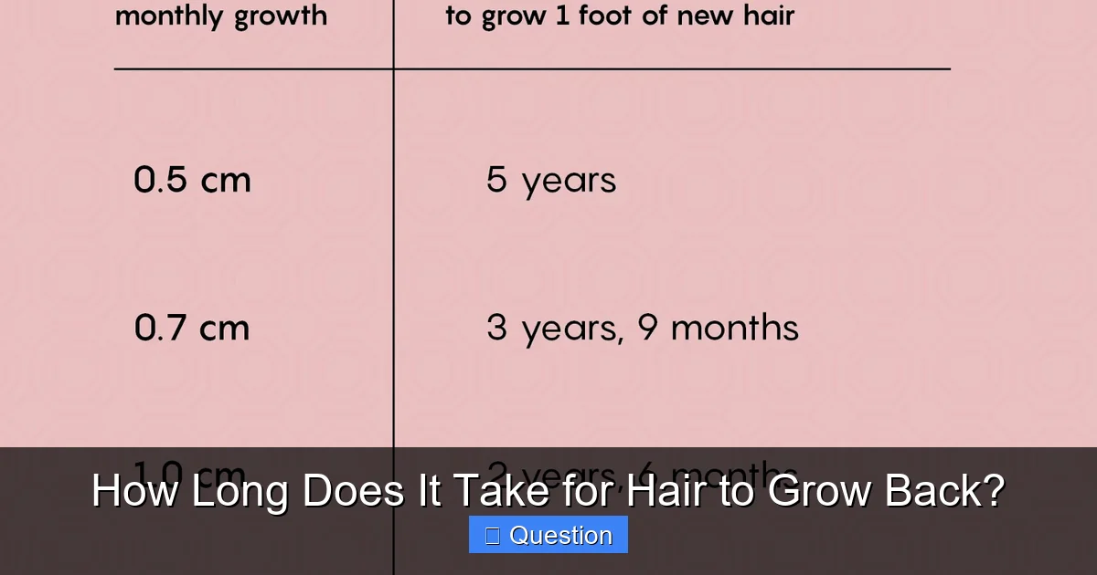 How Long Does It Take for Hair to Grow Back?