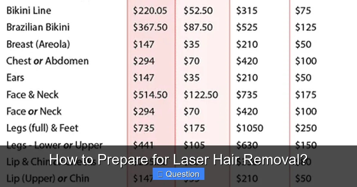How to Prepare for Laser Hair Removal?