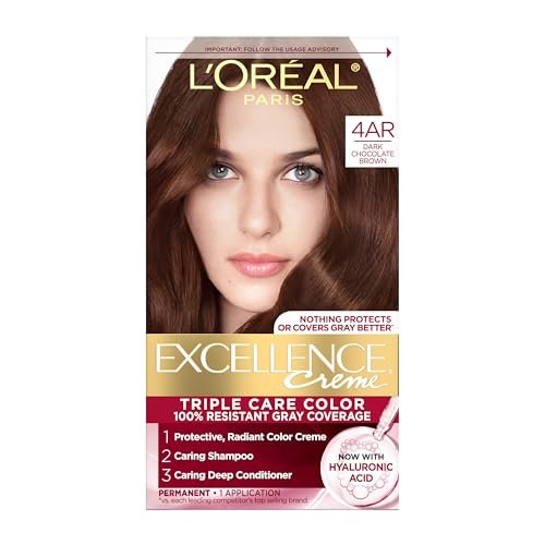 Best Dye Hair Color - comprehensive buying guide and reviews