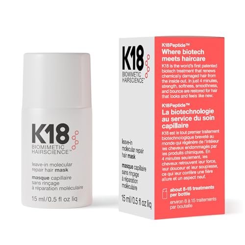Best Hair Products for Damage Hair - comprehensive buying guide and reviews