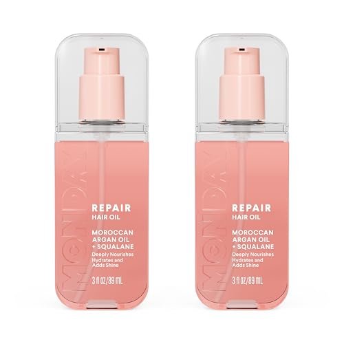 Best Most Effective Daily Hair Care Products - comprehensive buying guide and reviews